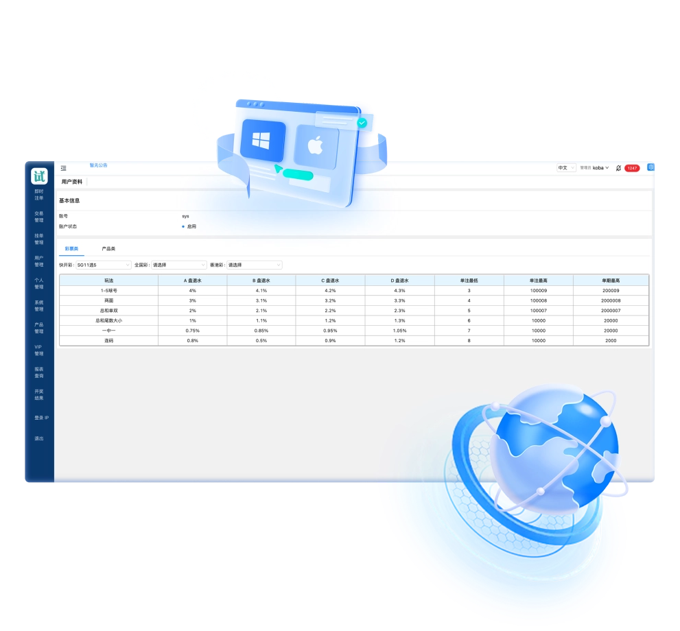 数据管理 全面细致 - 主图